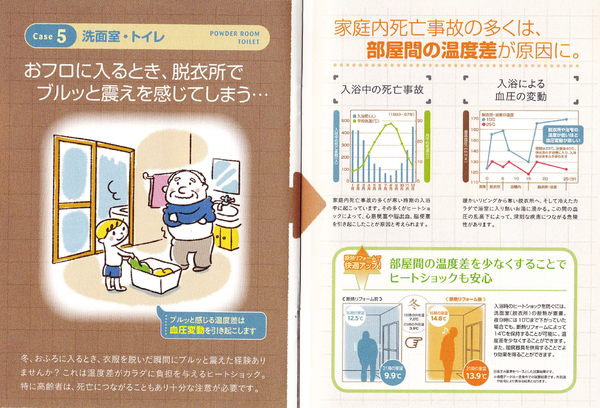 お勉強–ポイント・リフォーム–( ..)φメモメモ