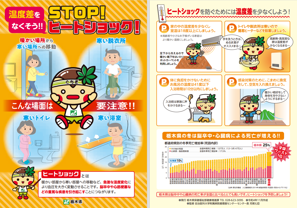 栃木県は、冬場のヒートショック事故率ワーストワンなのです！！ 断熱リフォームで、快適な住まいに。